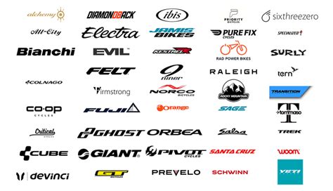 good bike brands that are affordable